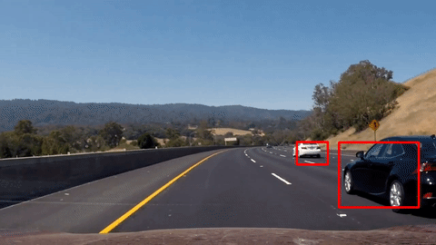 Vehicle Detection Demo
